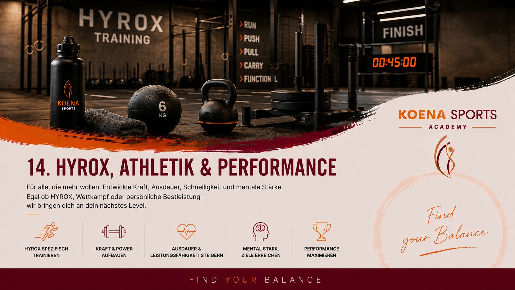 HYROX, Athletik & Performance