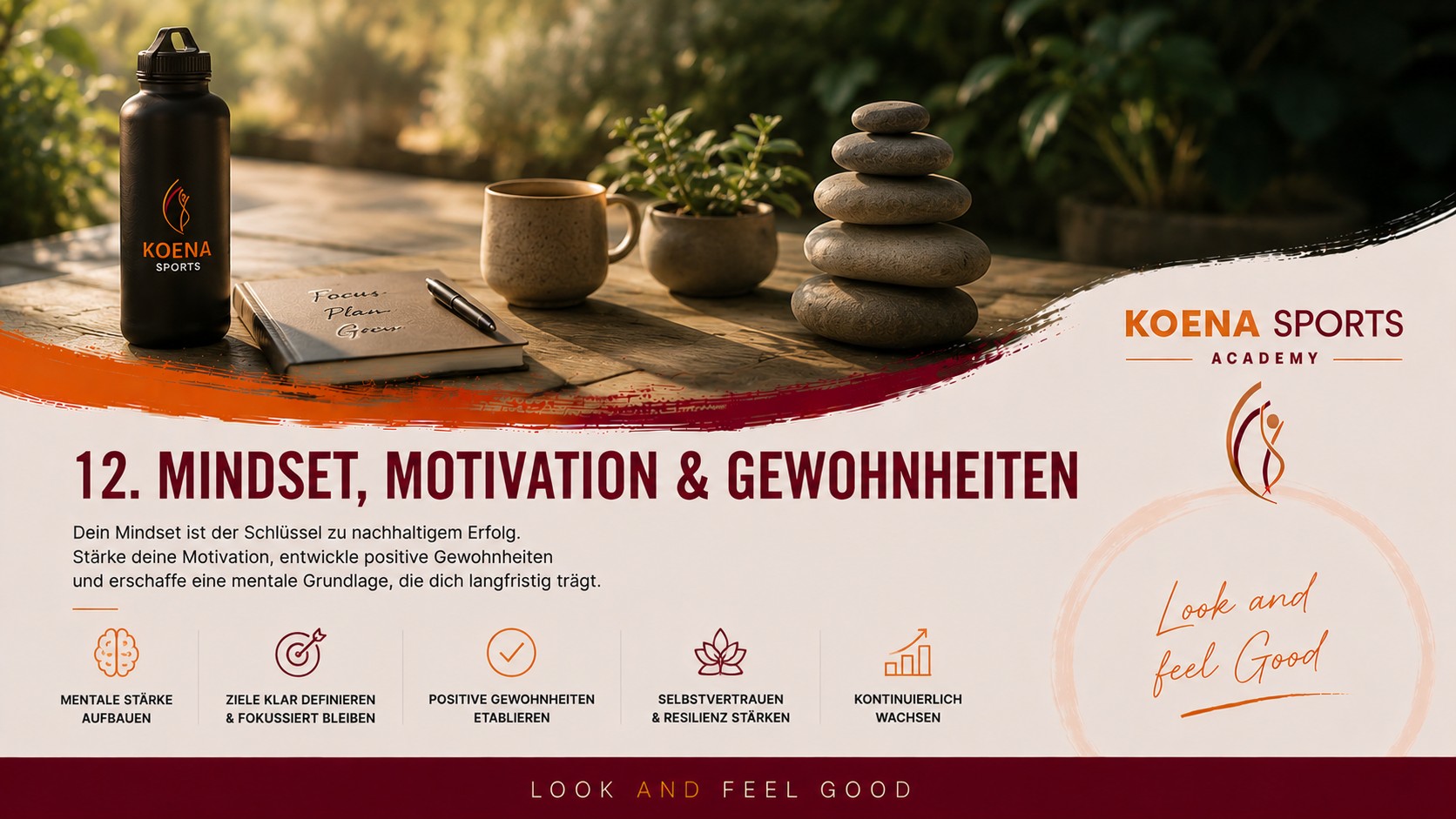 Mindset, Motivation & Gewohnheiten