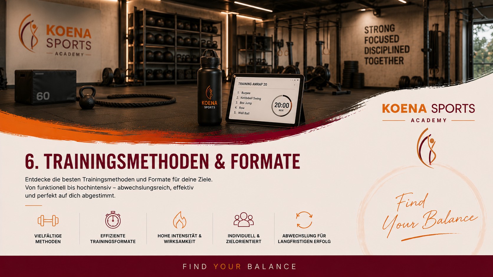Trainingsmethoden & Formate