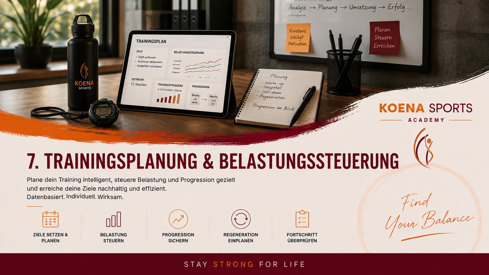 Trainingsplanung & Belastungssteuerung